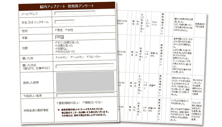 使用後アンケート